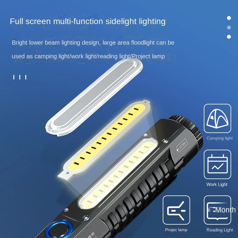 SQ03 Plus Şarj Edilebilir 5000 - Edc (Every Day Carry incelemesi ve fiyatı