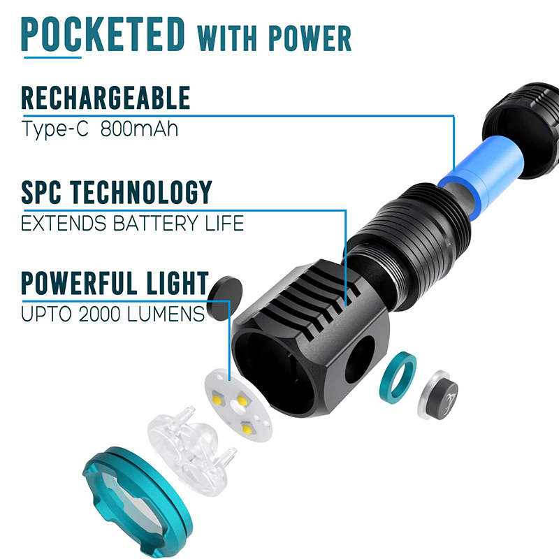 Tip-c USB şarj edilebilir cep  - Edc (Every Day Carry incelemesi ve fiyatı